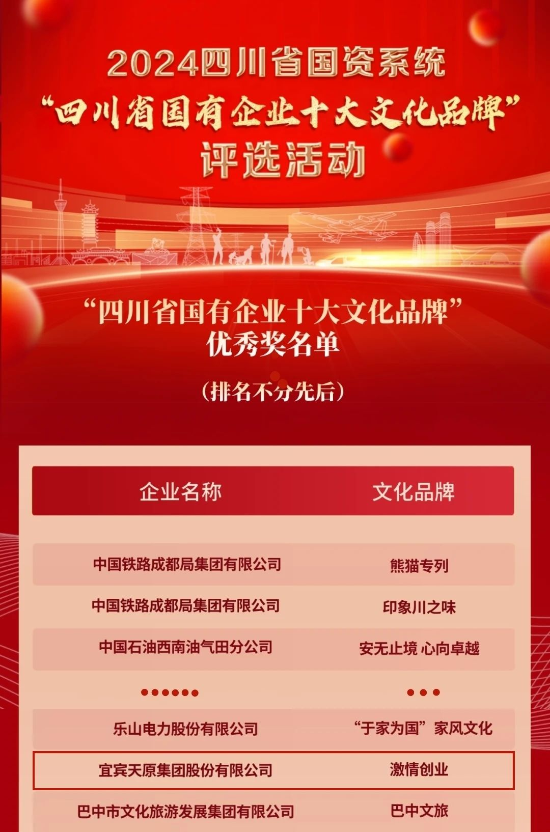 金年会|jinnianhui金年会·(金字招牌)诚信至上官网