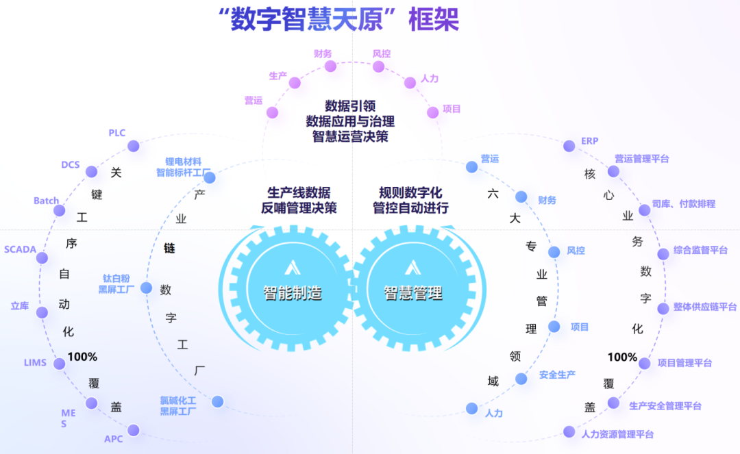 金年会|jinnianhui金年会·(金字招牌)诚信至上官网